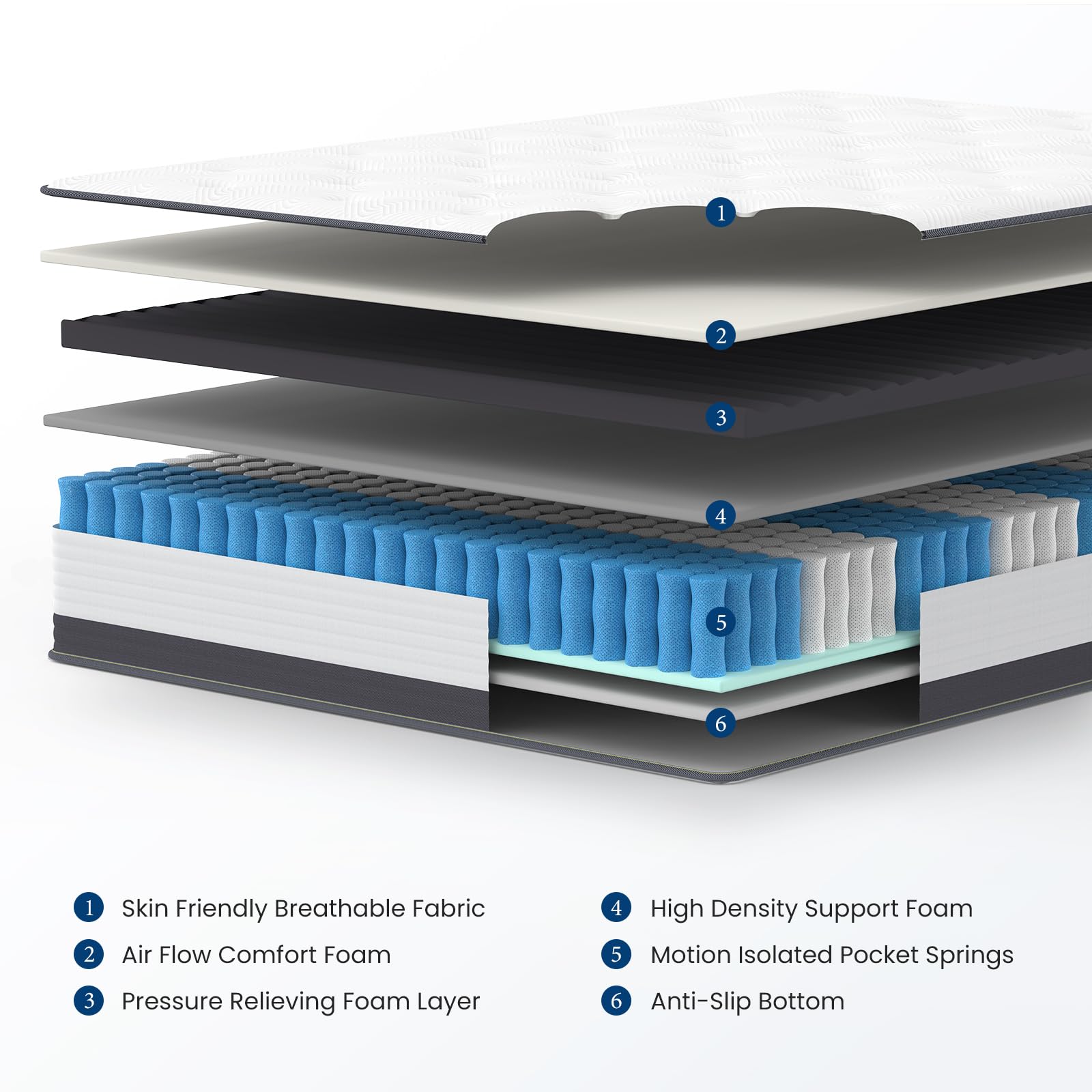 Coolvie Hybrid Queen Mattress 10 Inch - Medium Firm Queen Mattress In A Box, Individual Pocket Springs For Motion Isolation, Zon